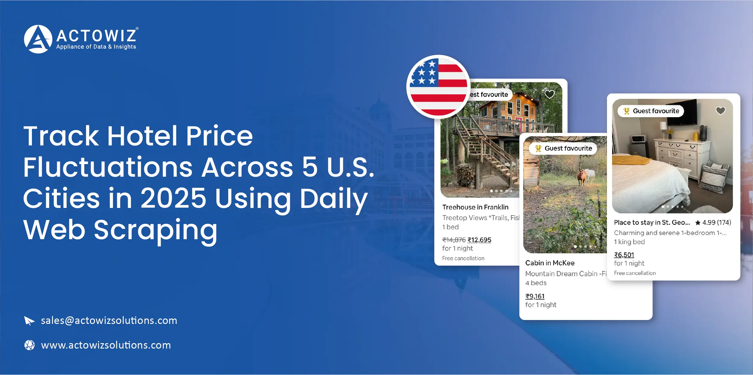 Real-Time Regional Insights with Customizable E-commerce Dashboards
